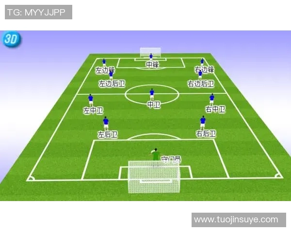 打造全球足球超级阵容解析:球星配置与战术搭配的完美融合 打造全球足球超级阵容解析:球星配置与战术搭配的完美融合