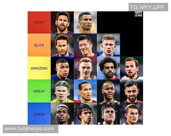 最新足球媒体权威评选全球球星实力综合排名榜单发布 最新足球媒体权威评选全球球星实力综合排名榜单发布