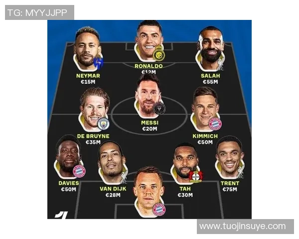 梅西 C罗 内马尔三大足球巨星子女首次同框照曝光 引发全球关注 梅西 C罗 内马尔三大足球巨星子女首次同框照曝光 引发全球关注